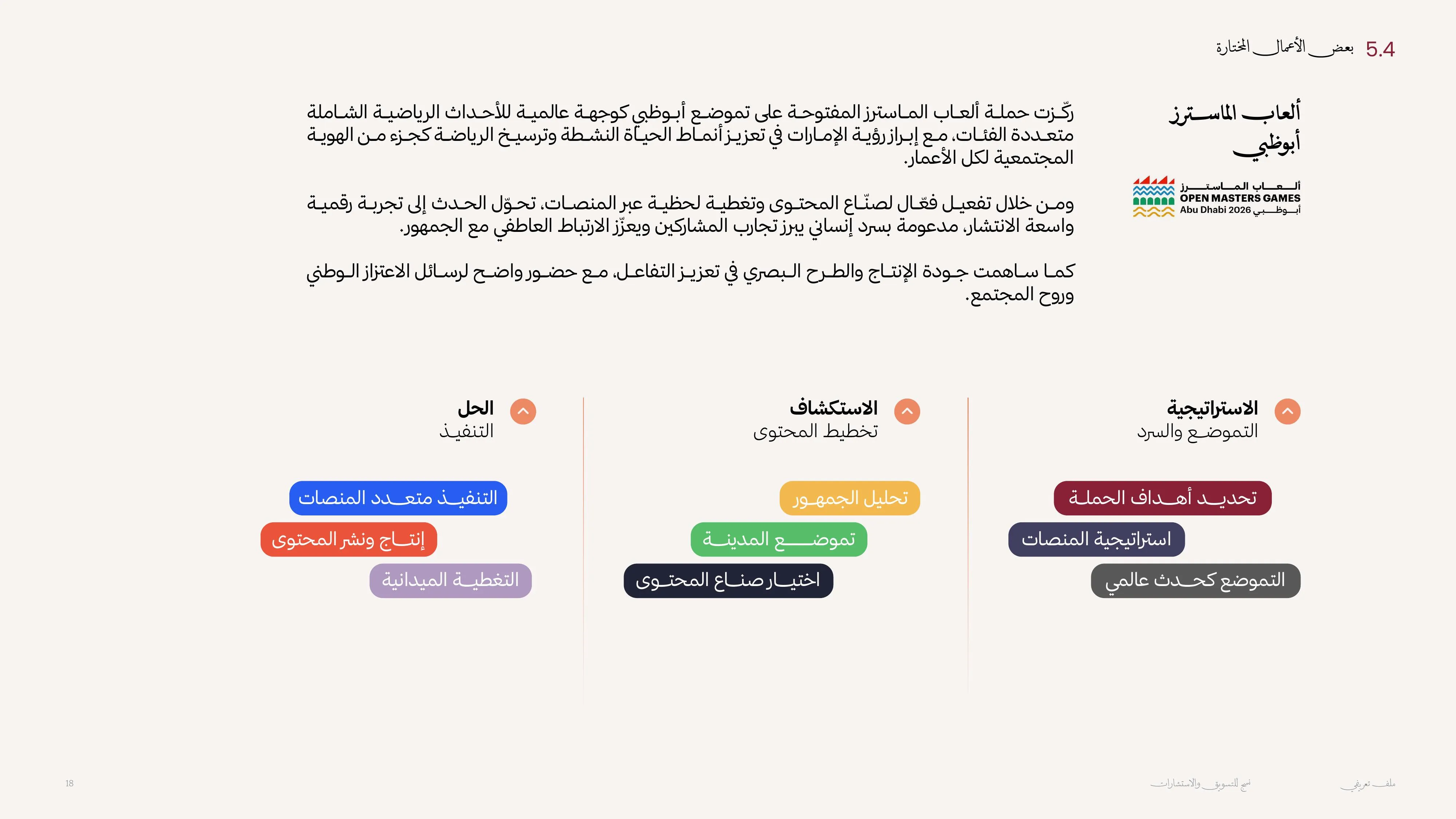 ألعاب الماسترز المفتوحة، أبوظبي 2026