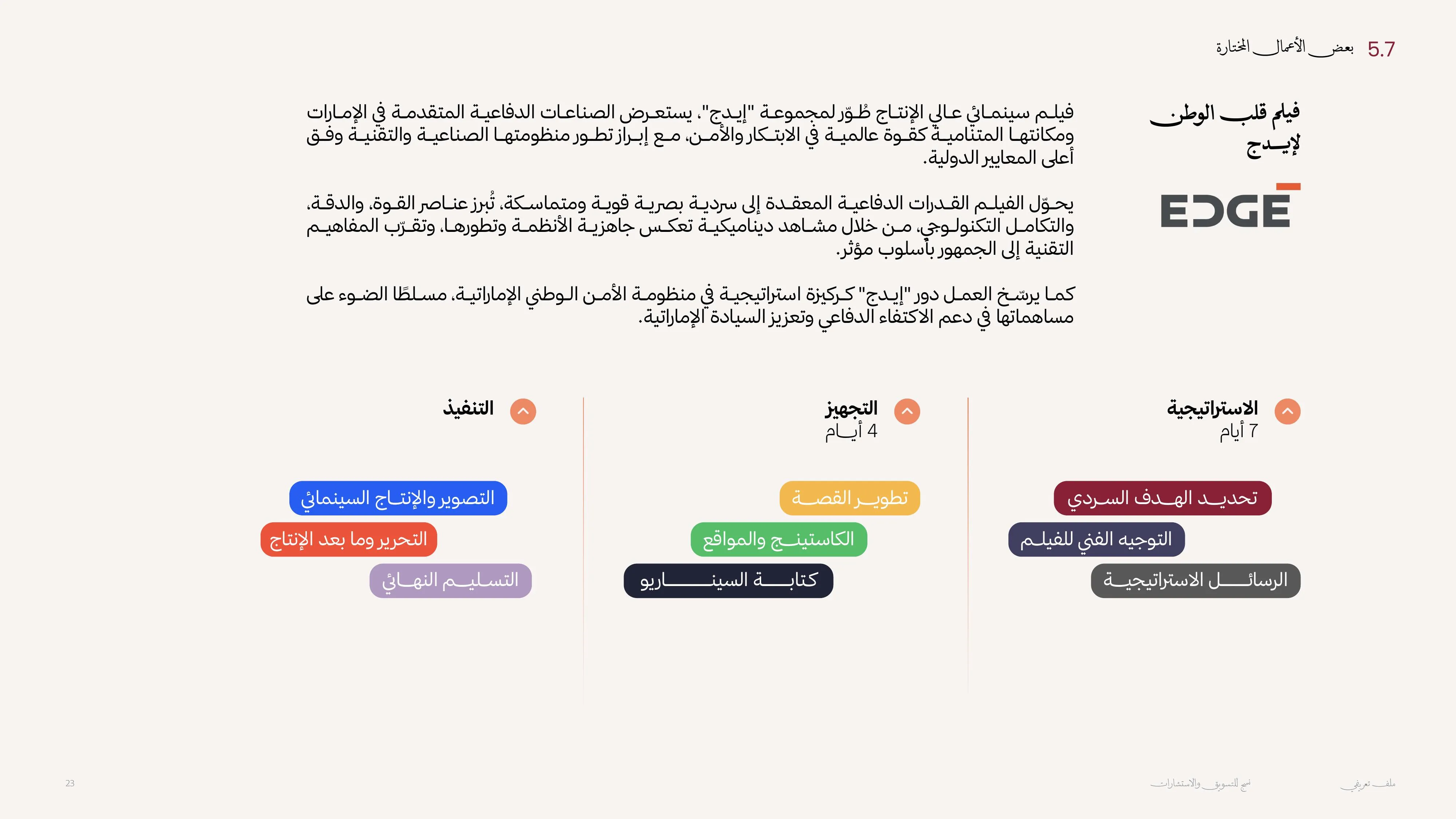 فيلم قلب الوطن لإيدج